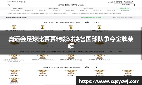 奥运会足球比赛赛精彩对决各国球队争夺金牌荣耀