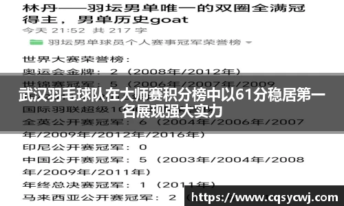 武汉羽毛球队在大师赛积分榜中以61分稳居第一名展现强大实力