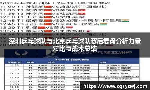 深圳乒乓球队与北京乒乓球队赛后复盘分析力量对比与战术总结