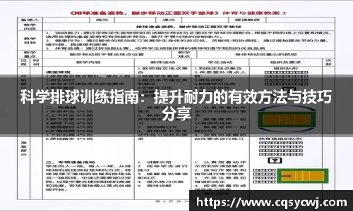 科学排球训练指南：提升耐力的有效方法与技巧分享