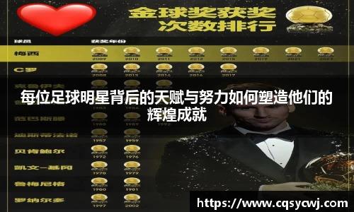 每位足球明星背后的天赋与努力如何塑造他们的辉煌成就