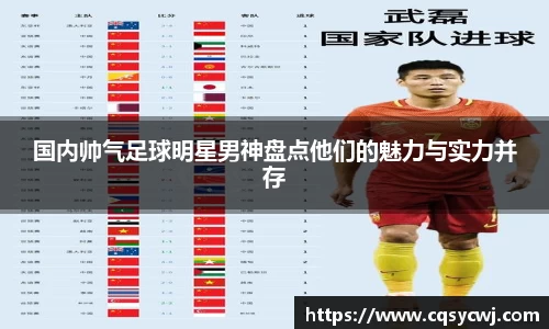 国内帅气足球明星男神盘点他们的魅力与实力并存